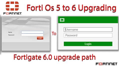 Fortinet Firewall Os Upgrade Youtube