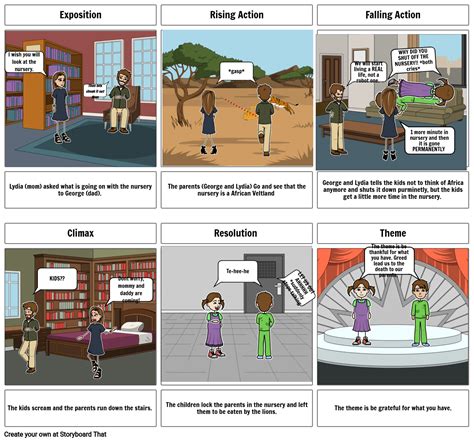 Short Story Storyboard That Storyboard By 97f05296