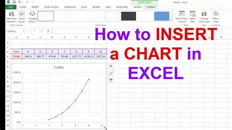 How To Insert A Chart In Excel Excel For Beginner And Advance Excel