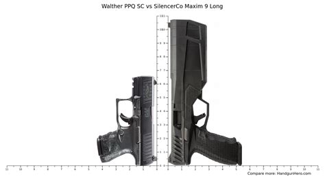 Walther PPQ SC Vs SilencerCo Maxim 9 Long Size Comparison Handgun Hero