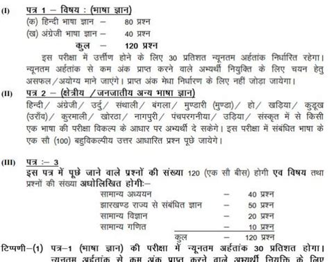 JSSC Excise Constable Previous Papers Model Question Papers PDF