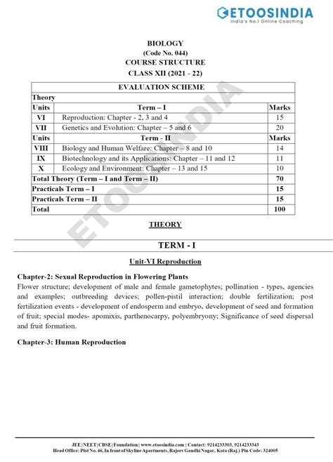 Cbse Class Biology New Syllabus In Pdf Bank Home Hot Sex Picture