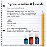 Pictures of Essential Oils Integrative Medical Guide