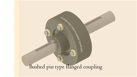 Bushed Pin Type Flanged Coupling Dis Assembly Animation Shaft