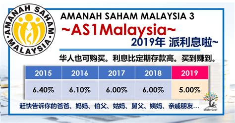 Berapa jumlah kenaikan dividend bonus amanah saham bumiputera (asb) dan nasional (asn) tahun 2020. Amanah Saham 1Malaysia (ASM 3) 基金