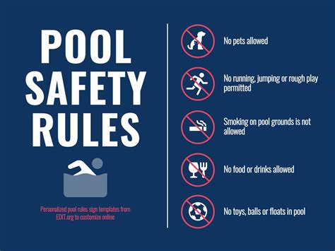 Edit Swimming Pool Rules And Regulations Signs