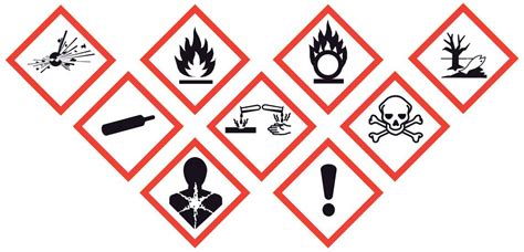 Globally Harmonized System Of Classification And Labelling Of Chemicals