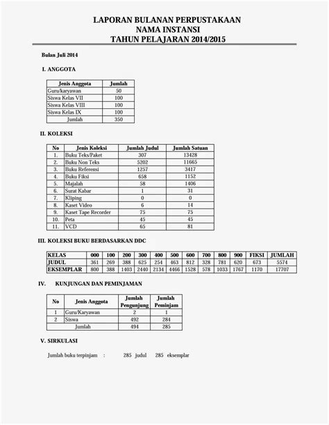 Pengertian, 4 contoh, struktur, kaidah kebahasaan, ciri. Contoh Administrasi Laporan Bulanan Perpustakaan ~ KOPI ARSIP