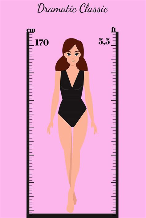 Kibbe Body Types: 10 Types & How to Find Yours - Glowsly