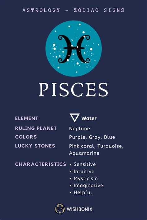 Pisces Horoscope Sign