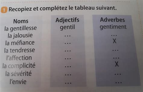 svp j ai besoin d aide pour cet exercice de français voir la photo nosdevoirs fr