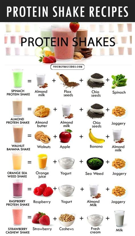 3 Best Healthy Protein Shake Recipes To Gain Muscle Smoothie Recipes