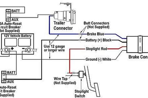 Wiring Diagram For Electric Brake Controller Wiring Digital And Schematic