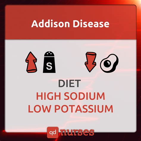 Usually, if a recipe refers to soy sauce, without specifying light or dark, you can assume they're referring to light soy sauce. 46 NCLEX Diets You Need to Know in Memes | QD Nurses