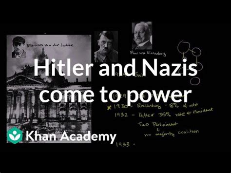 Reasons The Nazis Achieved Power 1918 1933 Mr Marr History