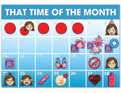 Menstruation Calendar Method Betsy Charity