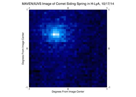 Ultraviolet Image Of Comet Siding Springs Hydrogen Coma Maven