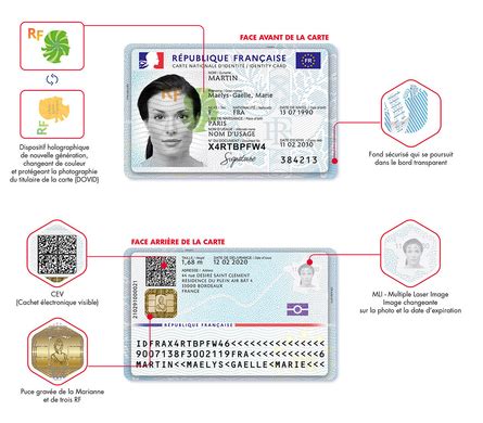 Fake French National Id Card Nutsdast