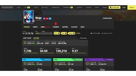 Fortnite Tracker Como Monitorar Sua Conta E Informações No Game