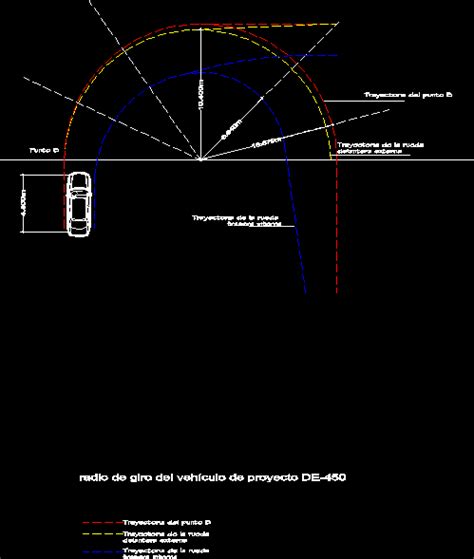 Plot Car Turning Radius Diagram