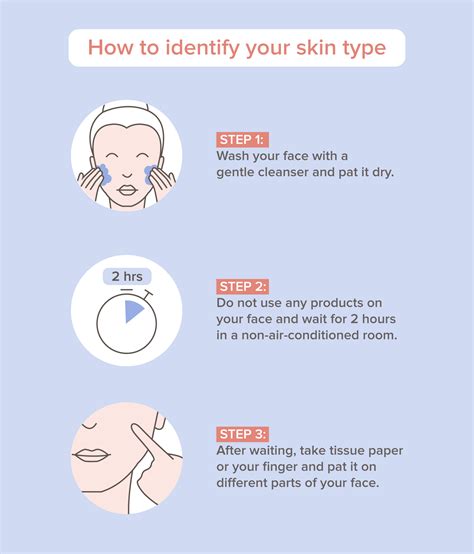 What Is Your Skin Type And How To Take Care Of It In Sync Blog By Nua