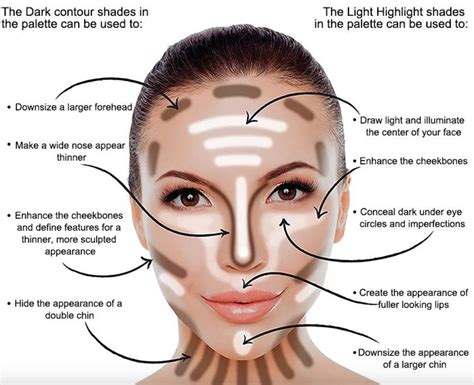 what is the best makeup for contouring