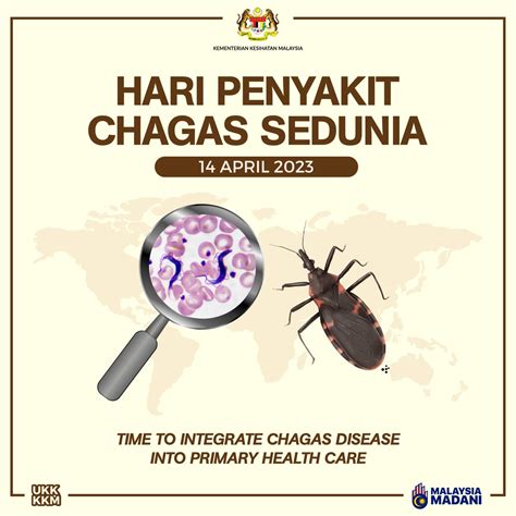 Kkmalaysia On Twitter Penyakit Chagas Merupakan Sejenis Penyakit