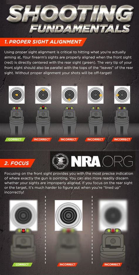 Sight Alignment Trigger Control Grip Handgun Fundamentals By