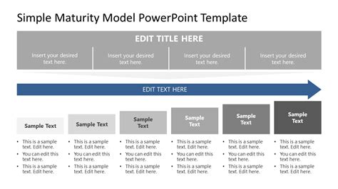 Simple Maturity Model Powerpoint Template Slidemodel