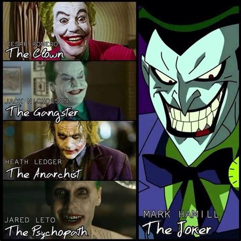 The Clown The Gangster The Anarchist The Psychopath And The Joker