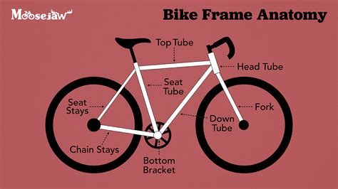 How To Measure Bike Size For Adults Cheap Clearance Save 51 Jlcatj