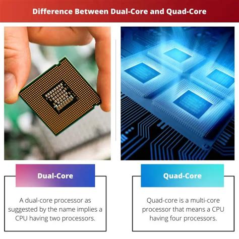 Dual Core Vs Quad Core Difference And Comparison