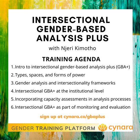 Intersectional Gender Based Analysis Plus Training Program — Cynara Gender Training Platform And