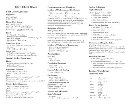 Ordinary Differential Equations Cheat Sheet Ode Cheat Sheet First