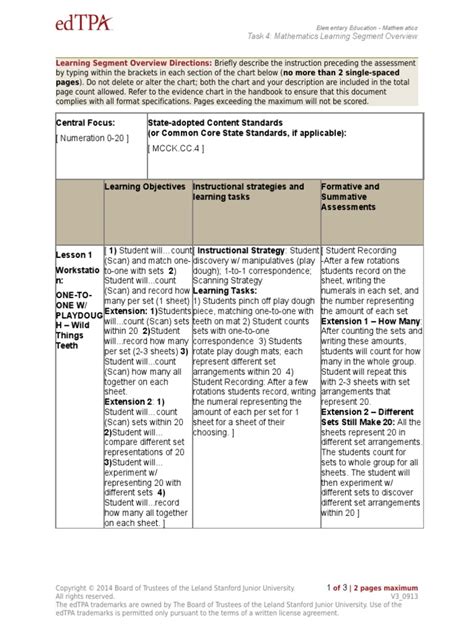 Task 4 Part B Mathematics Learning Segment Overview License