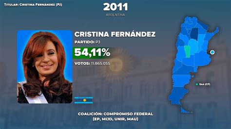 Jingle Fuerza Cristina de Cristina Fernández FPV Argentina 2011