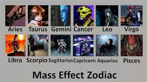 Mass Effect Zodiac