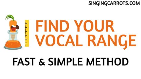 How To Find Your Vocal Range Fast And Simple Method Youtube