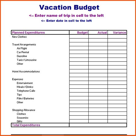 Memberikan batasan atas jumlah dana yang dicari dan digunakan. Vacation Budget Template (Dengan gambar)