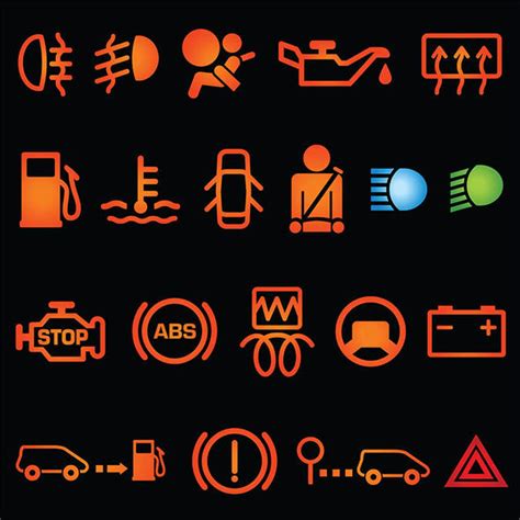 Fiat Panda Dashboard Warning Lights Symbols Explained Sexiz Pix
