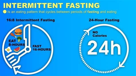Top Ten Intermittent Fasting Health Benefits Mike Cola Fitness