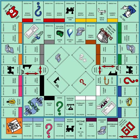 Monopoly Game Board Free Stock Photo Public Domain Pictures