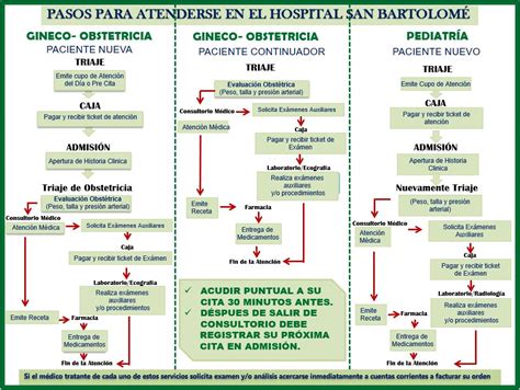 Flujograma De Admision Iespp Nuestra Senora De La Asuncion Images