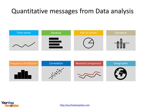 Free Ppt Templates For Data Analysis Templates Printable Download