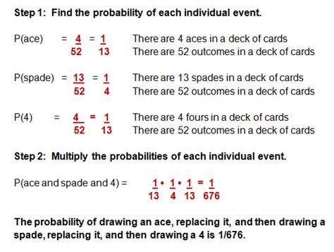 The probability of an event is a number indicating how likely that event will occur. Probability Problems - Independent Events