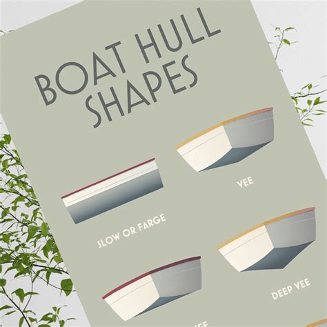Boat Hull Types