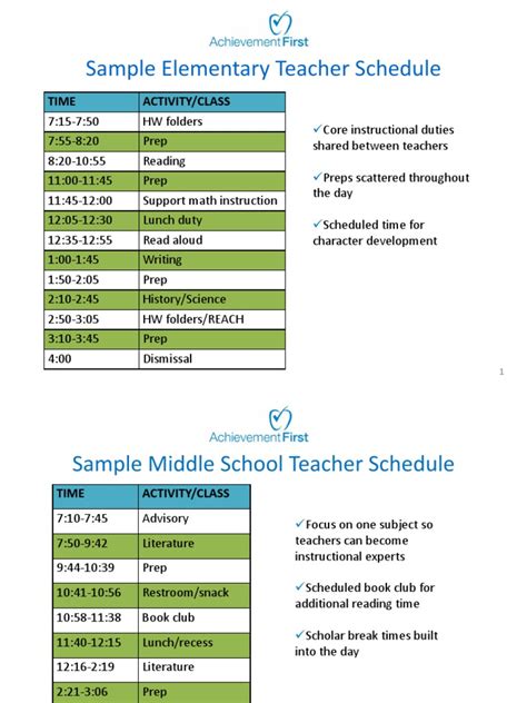 Sample Daily Teacher Schedules By Level