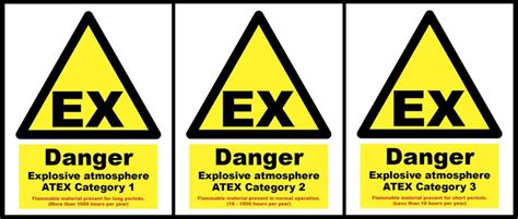 Ex Zone What Is An Ex Zone Atexor Knowledge Base