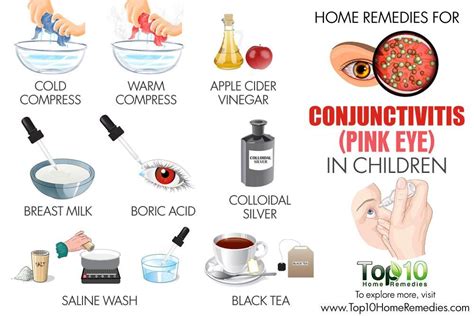 Home Remedies For Conjunctivitis Pink Eye In Children With Images
