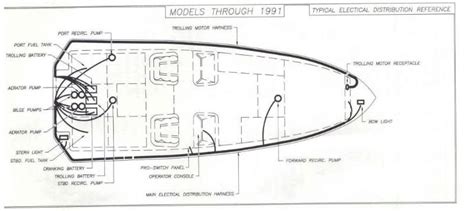 Search the lutron archive of wiring diagrams. 2012 Skeeter Boat Wiring Diagram